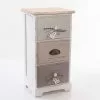 Cassettiera House Legno Grigio 3 Cassetti -Vendite Cucina e tavola Cassettiera house legno grigio 3 cassetti thumbnail 500x500 70